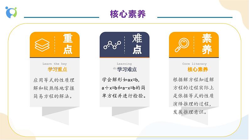 【核心素养】人教版数学五年级上册-5.2.4 解比较简单的方程（二） 课件+教案+学案+分层作业（含教学反思和答案）05