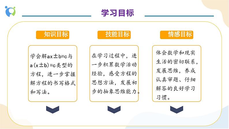 【核心素养】人教版数学五年级上册-5.2.5 解稍复杂的方程 课件+教案+学案+分层作业（含教学反思和答案）04