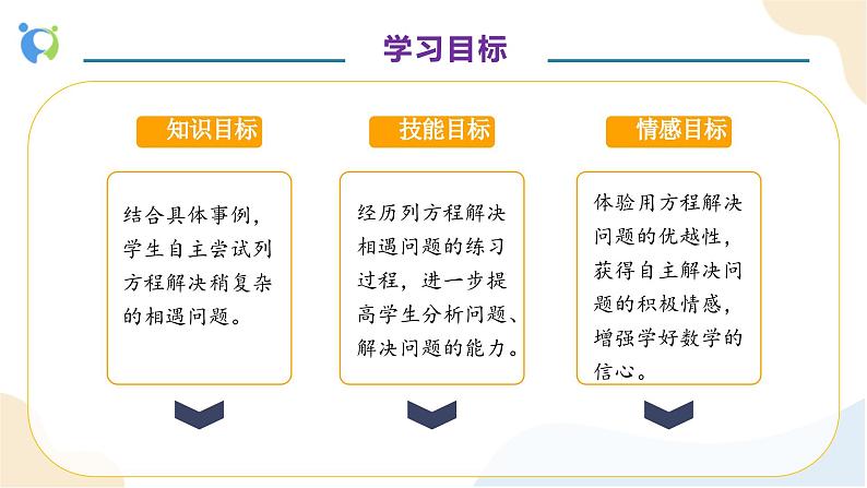 【核心素养】人教版数学五年级上册-5.2.9 实际问题与方程（四） 课件+教案+学案+分层作业（含教学反思和答案）04