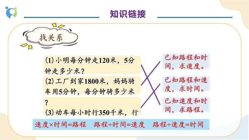 【核心素养】人教版数学五年级上册-5.2.9 实际问题与方程（四） 课件+教案+学案+分层作业（含教学反思和答案）07