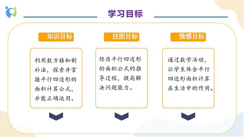 【核心素养】人教版数学五年级上册-6.1 平行四边形的面积 课件+教案+学案+分层作业（含教学反思和答案）04