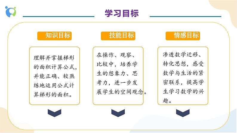 【核心素养】人教版数学五年级上册-6.3 梯形的面积 课件+教案+学案+分层作业（含教学反思和答案）04