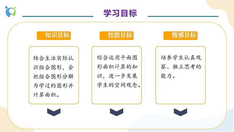 【核心素养】人教版数学五年级上册-6.4 组合图形的面积 课件+教案+学案+分层作业（含教学反思和答案）04