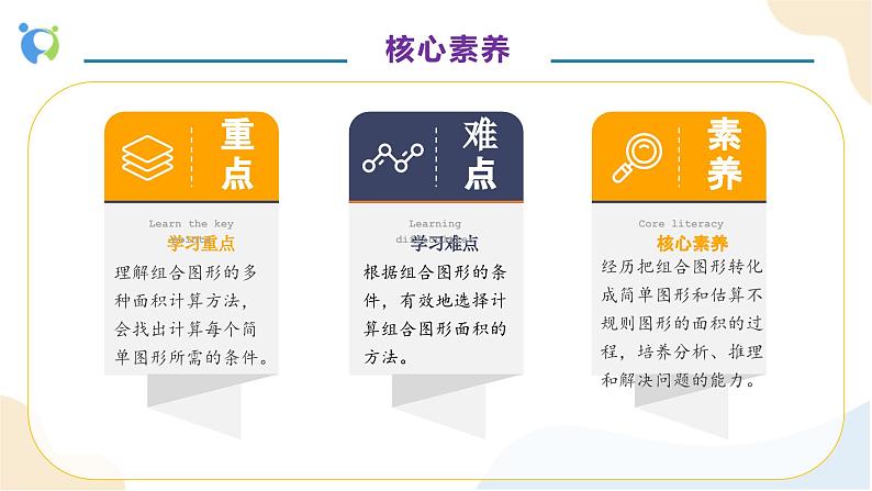 【核心素养】人教版数学五年级上册-6.4 组合图形的面积 课件+教案+学案+分层作业（含教学反思和答案）05