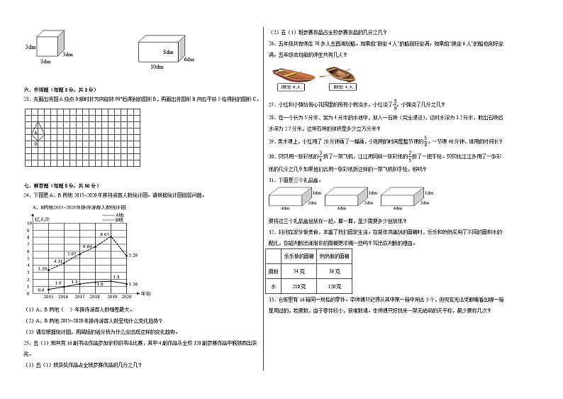 【开学摸底考】人教版数学六年级上学期--秋季开学摸底考试卷1（含解析）02