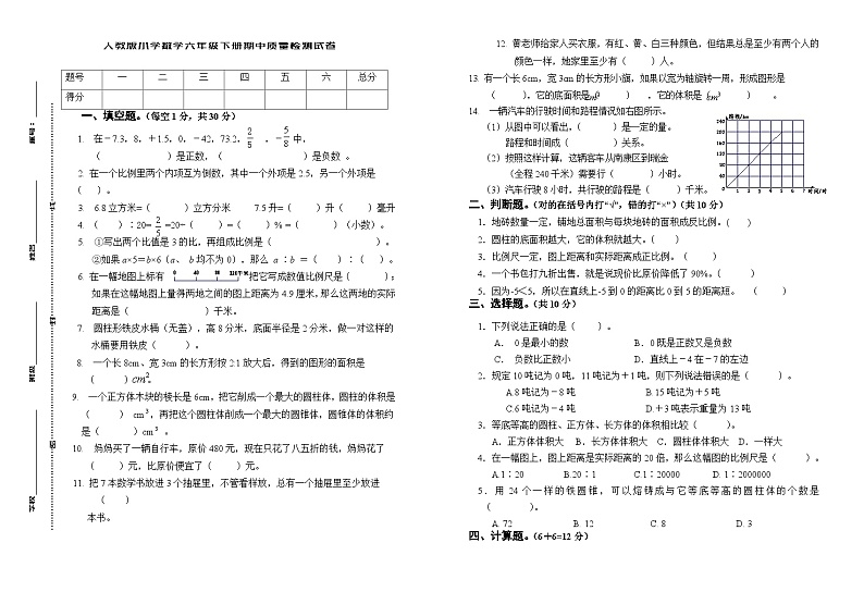 人教版数学六年级下册期中质量检测试卷第1页
