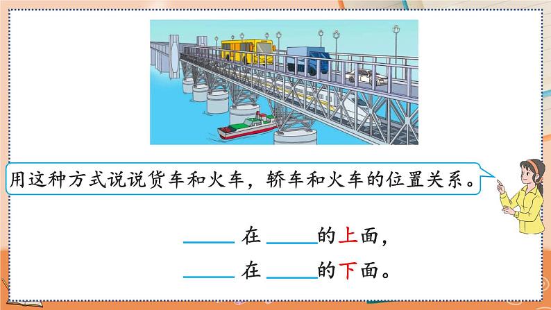 2.1 认识“上、下、前、后”第7页