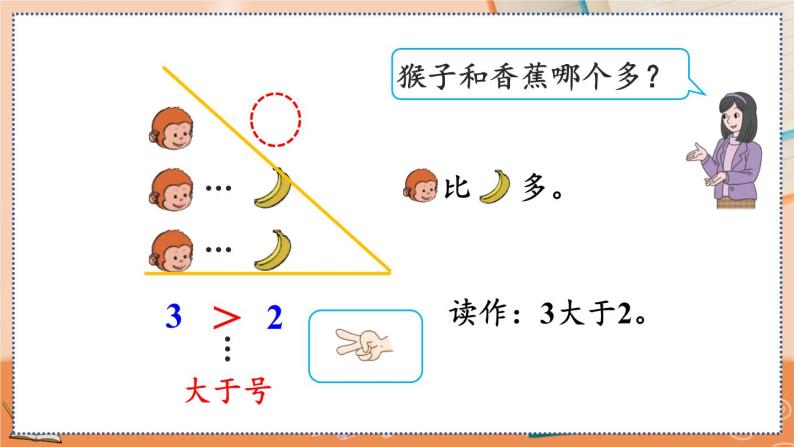 第三单元 5以内数的认识和加减法 3.2 比大小 人教数1上【课件+教案+习题】06