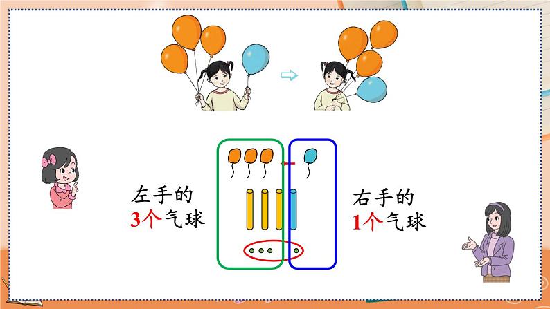 3.8 认识加法第7页