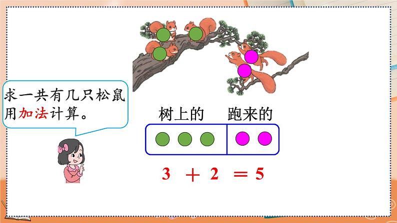 3.9 5以内数的加法第4页