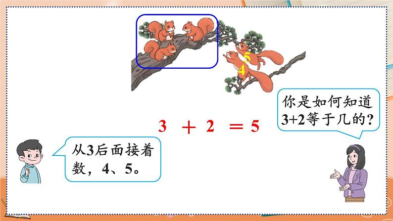 3.9 5以内数的加法第6页