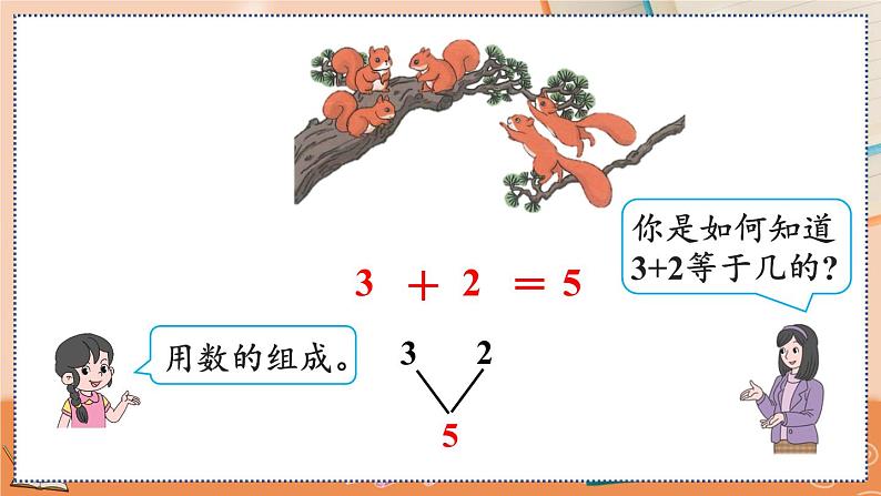 3.9 5以内数的加法第7页