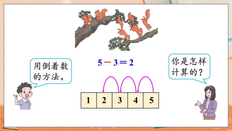 第三单元 5以内数的认识和加减法 3.11 5以内数的减法 人教数1上【课件+教案+习题】08