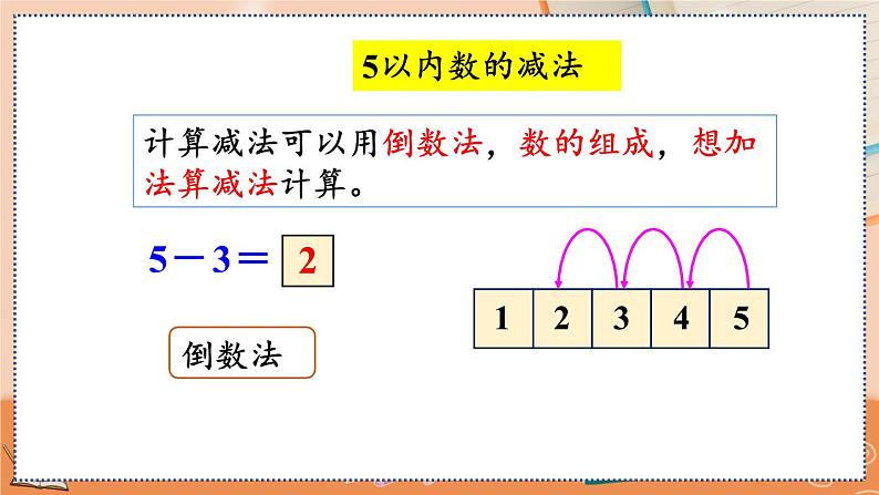 3.12 练习五第7页