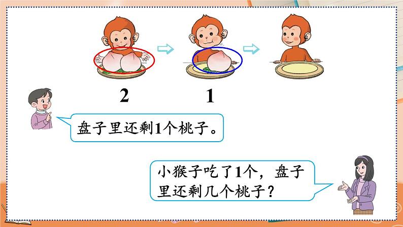 第三单元 5以内数的认识和加减法 3.13 认识0 人教数1上【课件+教案+习题】06