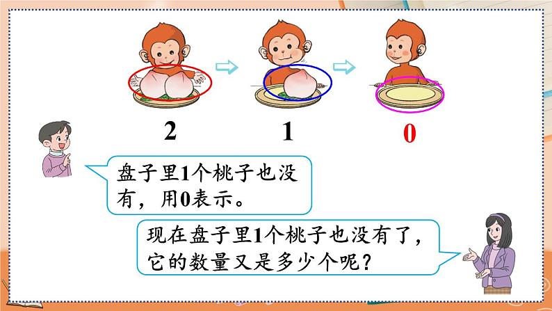 第三单元 5以内数的认识和加减法 3.13 认识0 人教数1上【课件+教案+习题】07