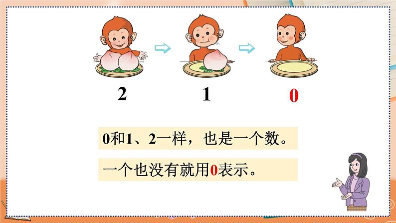 第三单元 5以内数的认识和加减法 3.13 认识0 人教数1上【课件+教案+习题】08