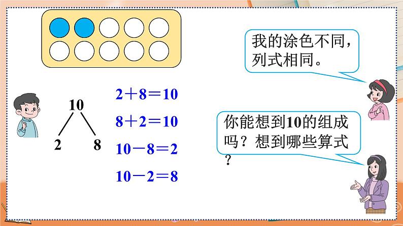 5.17 10的加减法 人教数1上【课件+教案+习题】06