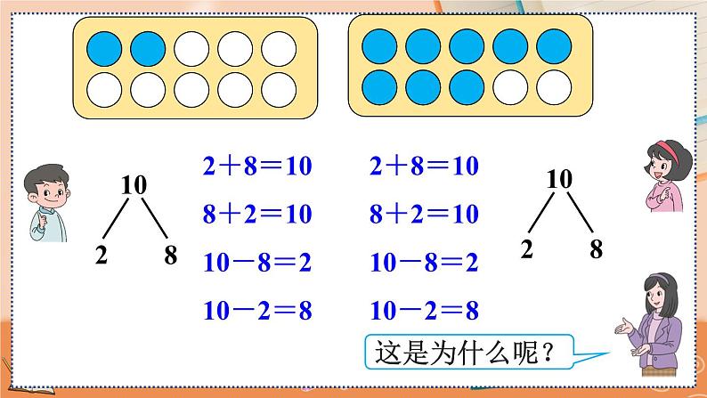 5.17 10的加减法 人教数1上【课件+教案+习题】07