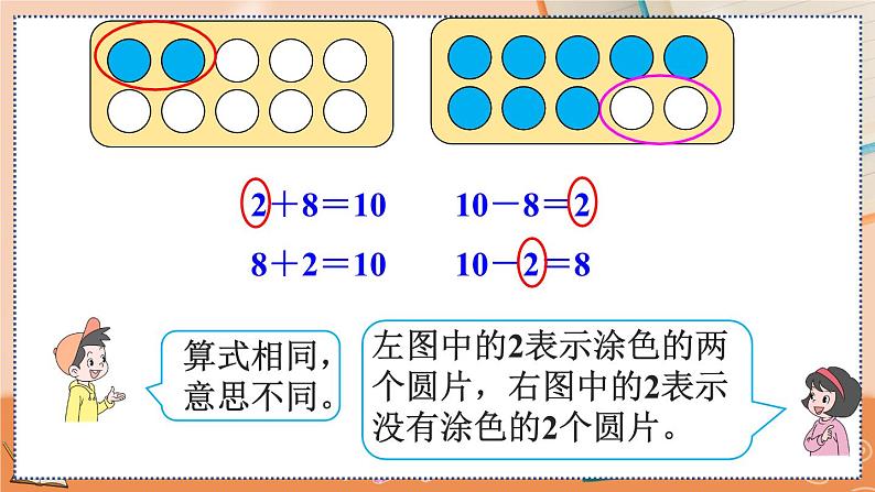 5.17 10的加减法 人教数1上【课件+教案+习题】08