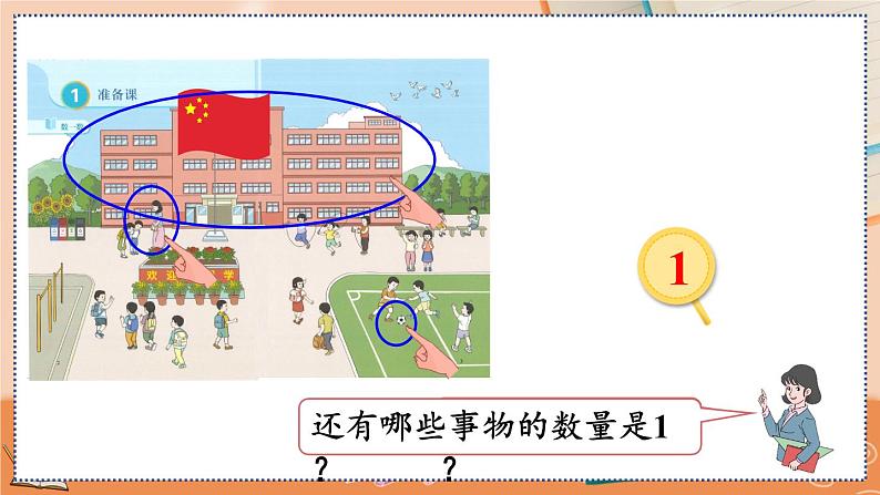 第一单元 准备课 1.1 按顺序数数 人教数1上【课件+教案+习题】06