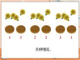 第三单元 5以内数的认识和加减法 3.5 4的组成 人教数1上【课件+教案+习题】