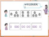 第三单元 5以内数的认识和加减法 3.5 4的组成 人教数1上【课件+教案+习题】