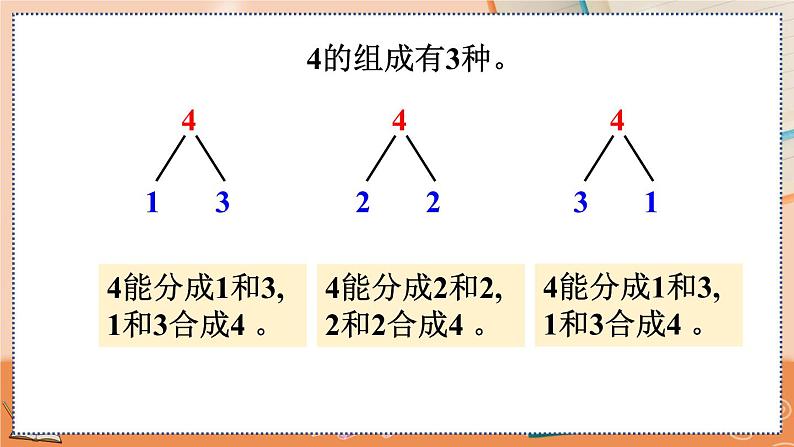 3.5 4的组成第8页