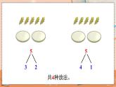 第三单元 5以内数的认识和加减法 3.6 5的组成 人教数1上【课件+教案+习题】