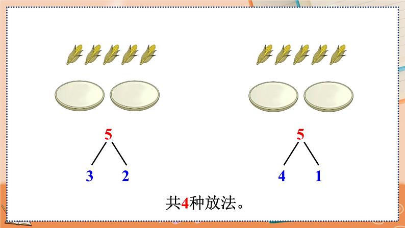 3.6 5的组成第5页