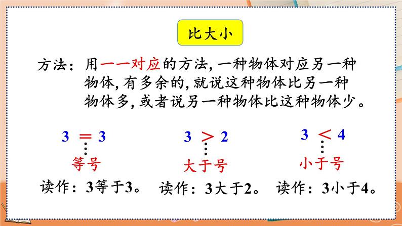 3.16 练习七第4页