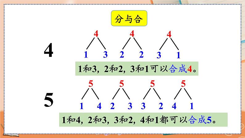 3.16 练习七第6页