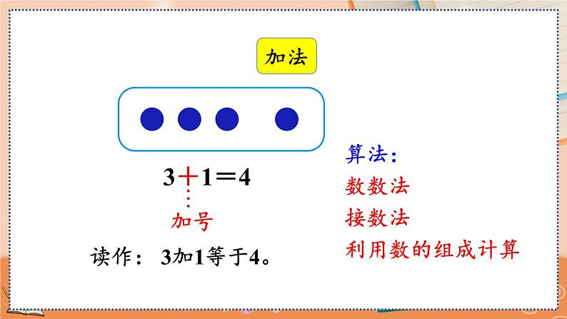 3.16 练习七第7页