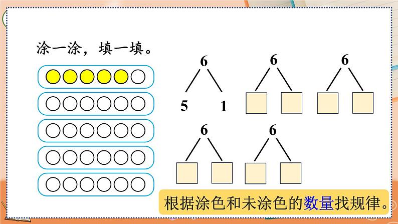 5.3 6、7的组成第3页