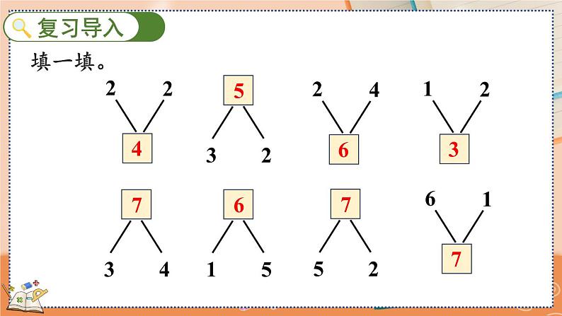 5.11 8、9的组成第2页