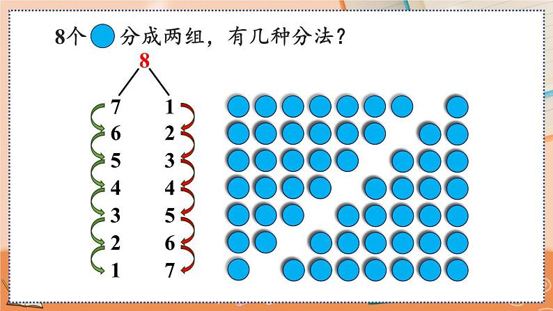 5.11 8、9的组成第5页