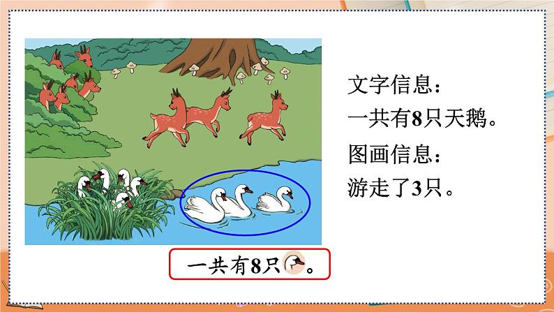 5.14 解决问题第7页