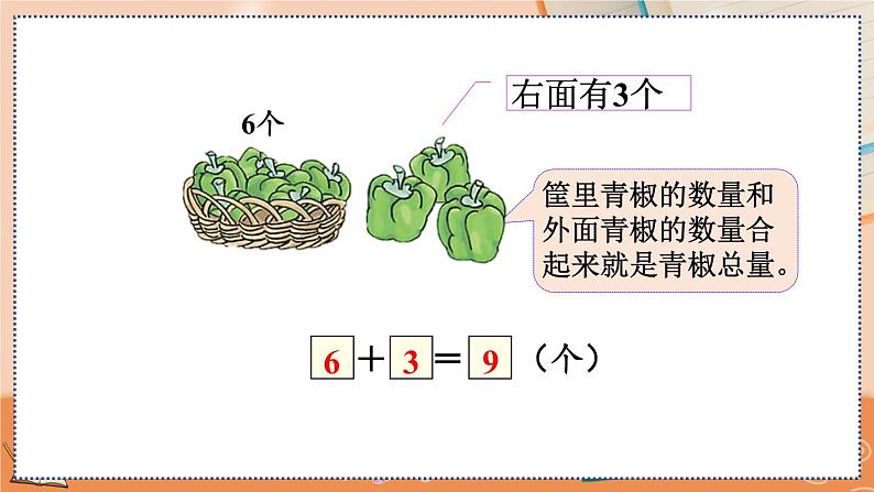 5.15 练习十二第3页