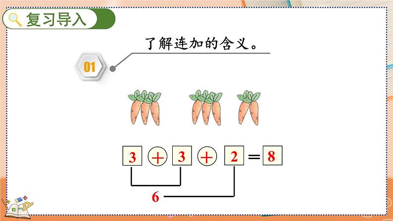 5.20 练习十四第2页