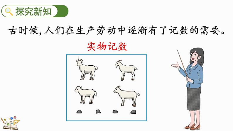 人教版四年级数学上册课件 1.9 数的产生03