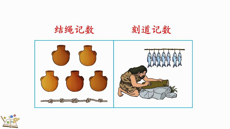 人教版四年级数学上册课件 1.9 数的产生04