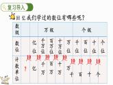 人教版四年级数学上册课件 1.10 十进制计数法