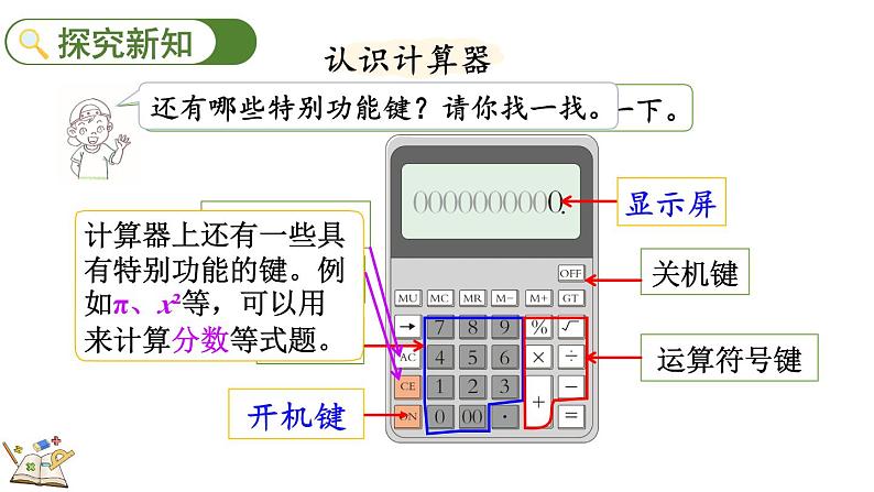人教版四年级数学上册课件 1.16 认识计算器、用计算器探究规律第3页