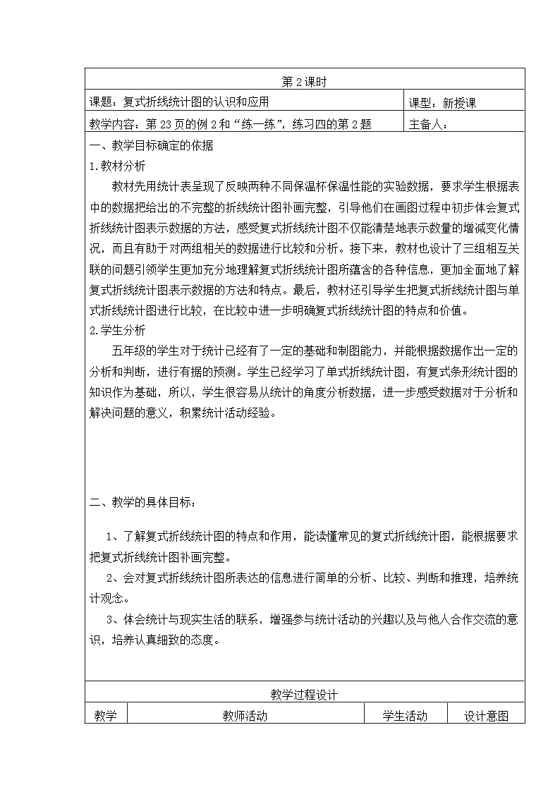 五年级数学下册苏教版第二单元第二课《复式折线统计图的认识和应用》教案第1页