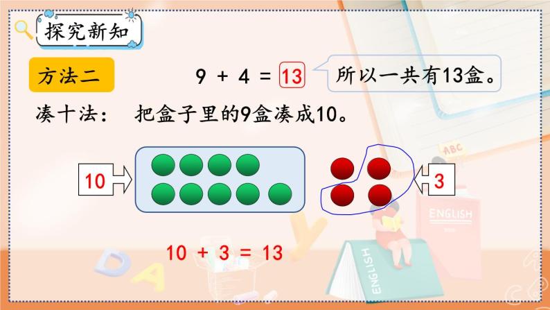 第八单元 20以内的进位加法  8.1 9加几 人教数1上【课件+教案+习题】06