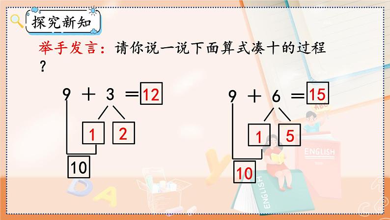 第八单元 20以内的进位加法  8.1 9加几 人教数1上【课件+教案+习题】08