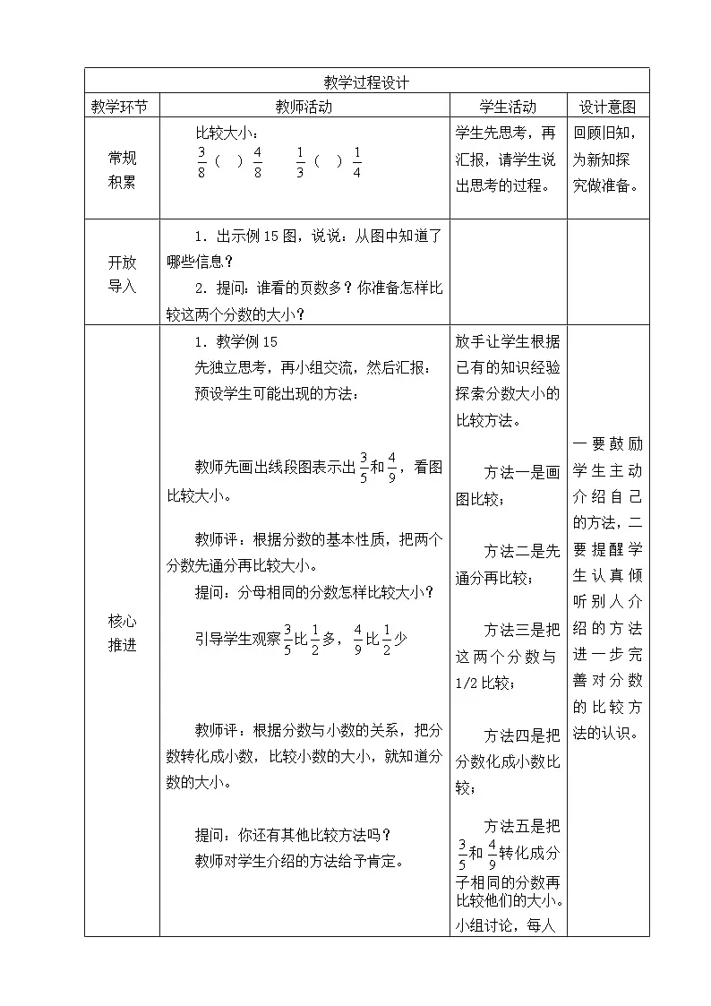 五年级数学下册苏教版第四单元第12课《分数的大小比较》教案第2页