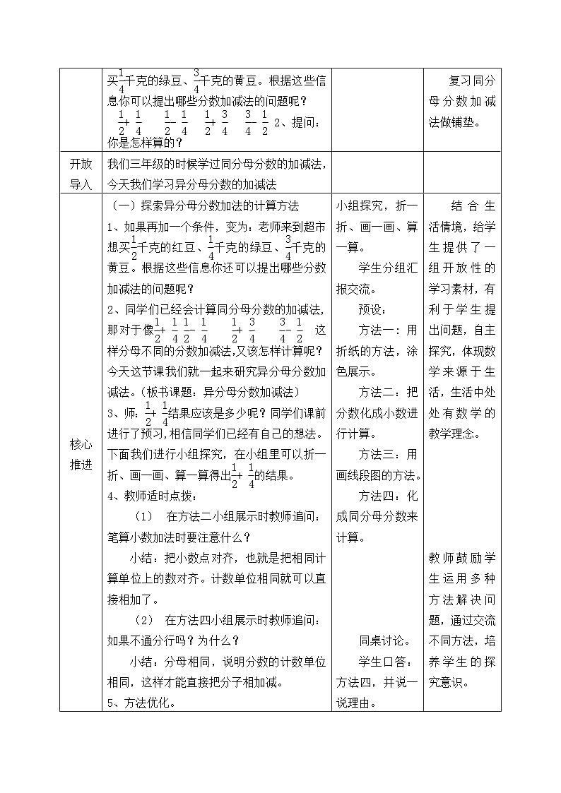 五年级数学下册苏教版第五单元第一课《异分母分数的加、减法》教案第2页