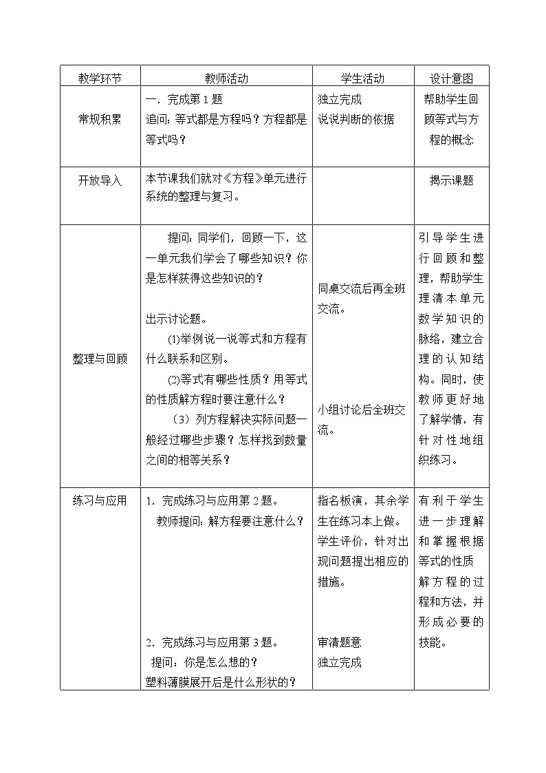 五年级数学下册苏教版第一单元第11课《整理与练习（共含2课时）》教案第2页