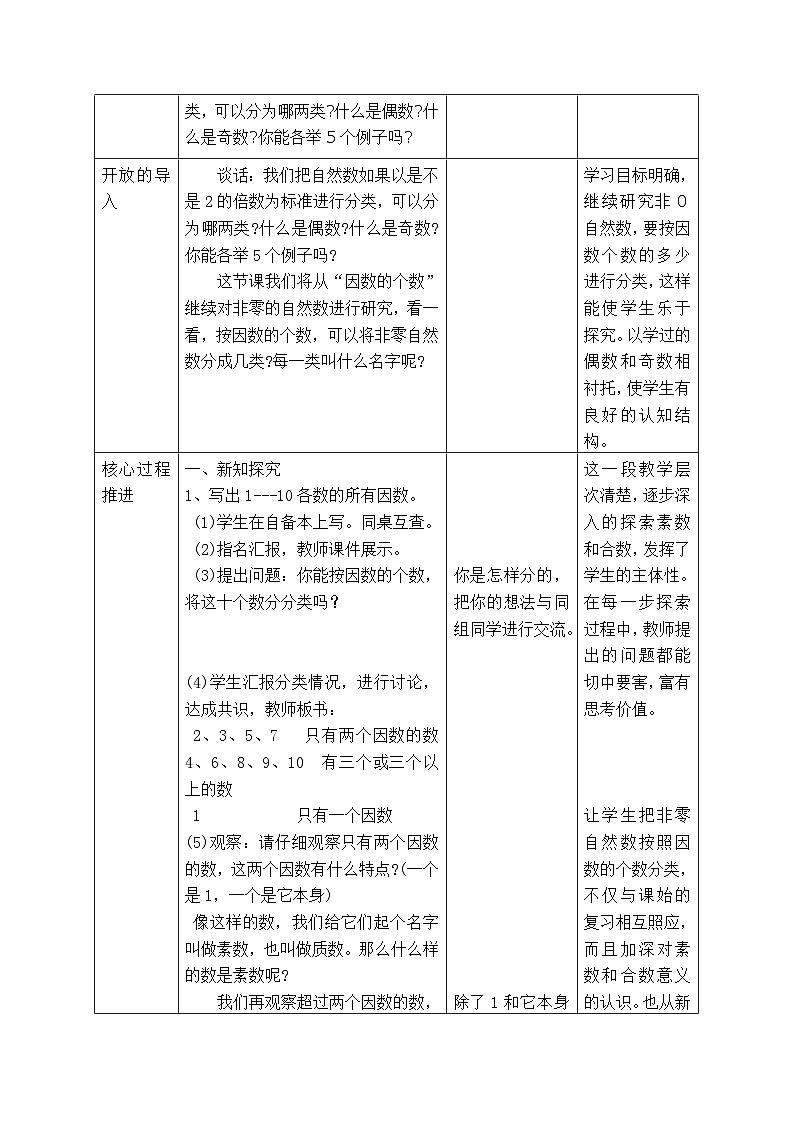 五年级数学下册苏教版第三单元第五课时《质数和合数》教案第2页